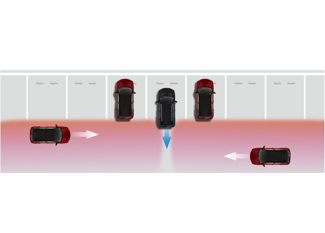 Rear Cross Traﬃc Alert (RCTA)
